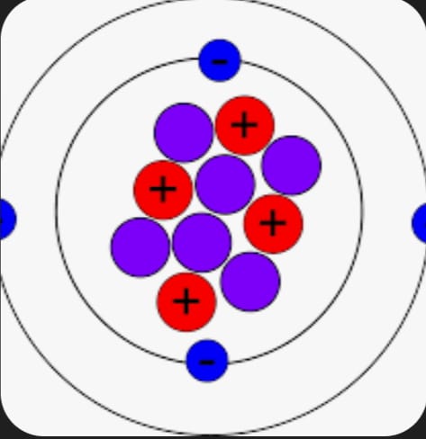 image from google 
